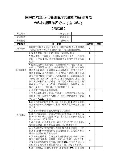 住院医师规范化培训临床实践能力结业考核专科技能操作评分表(急诊科)电除颤