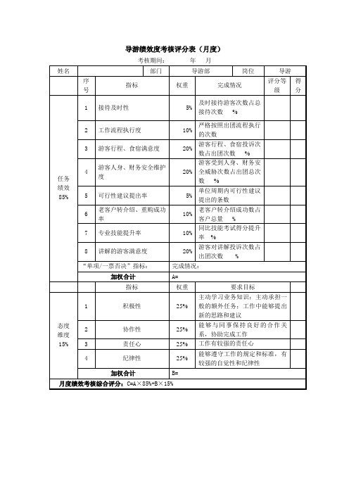 导游绩效考核表