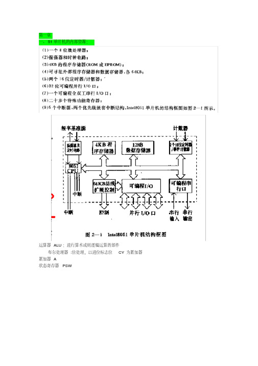 51单片机的寄存器及指令.