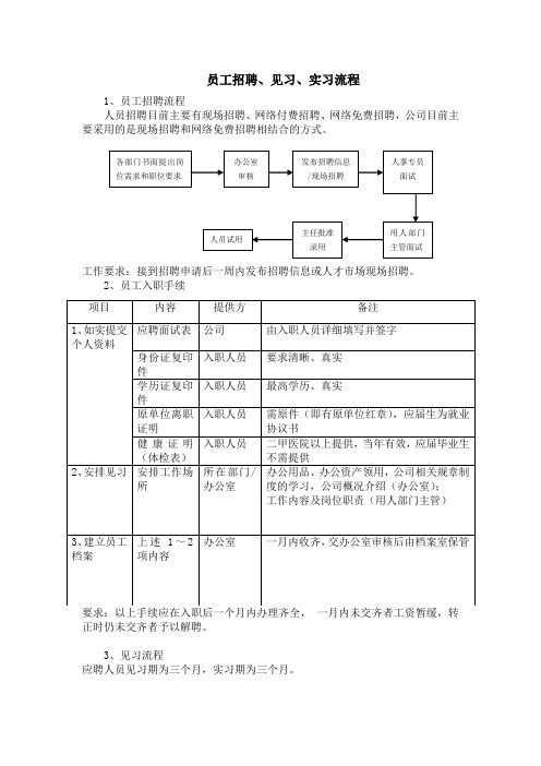 见习 实习流程