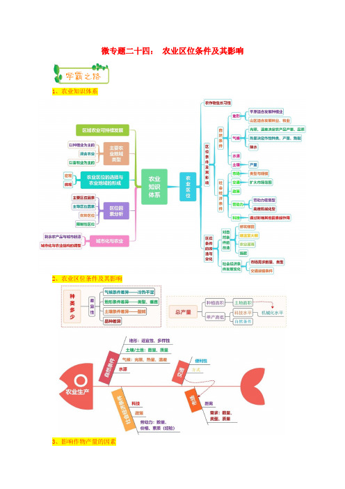 2019高考地理第一轮复习专题7微专题二十四农业区位条件及其影响思维导图学案