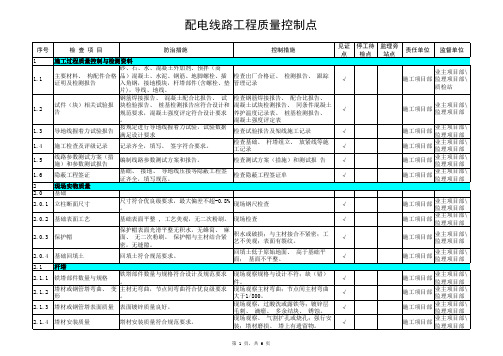 配电线路工程质量控制点