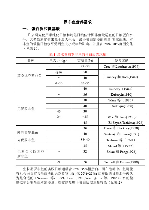 罗非鱼营养需求