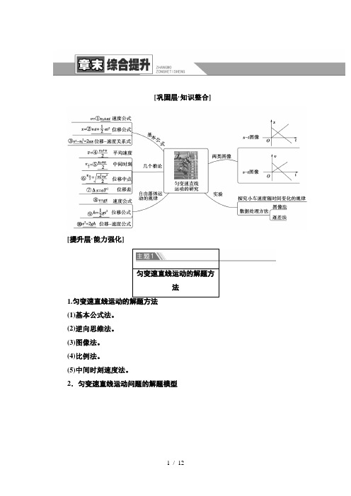 第2章 章末综合提升—2020-2021学年同步新教材人教版(2019)高中物理必修第一册讲义