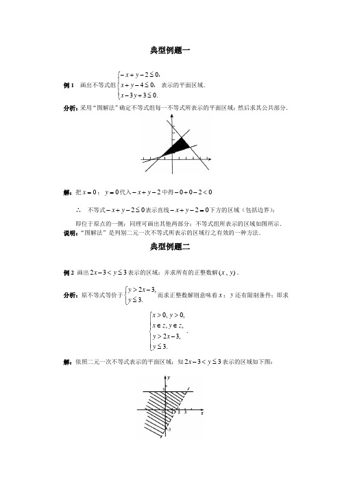 高二数学简单线性规划测试卷