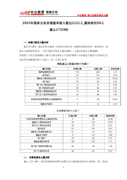 2014年国家公务员福建审核人数达1121人,最热职位50：1截止17日9时