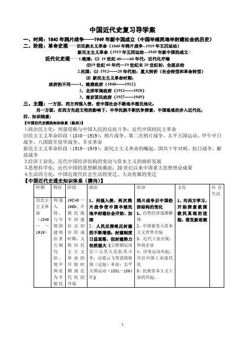 中国近代史复习导学案自主主创作