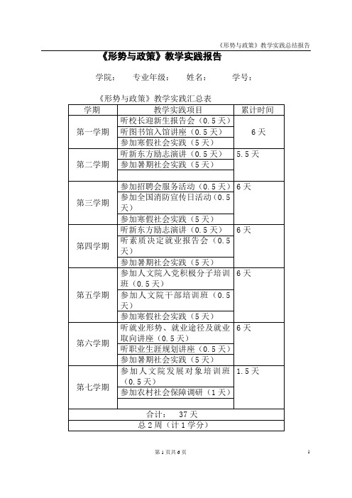 形势与政策教学实践报告(福建农林大学)