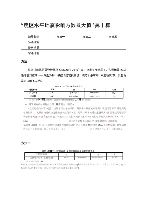 水平地震影响系数最大值计算方法