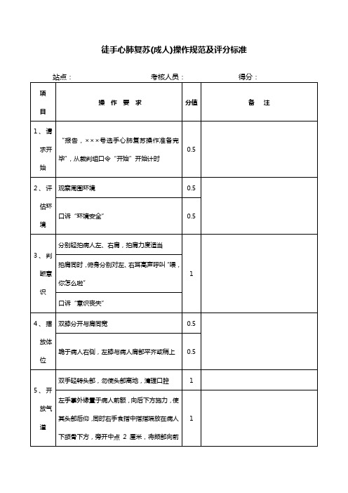 徒手心肺复苏(成人) 操作规范及评分标准