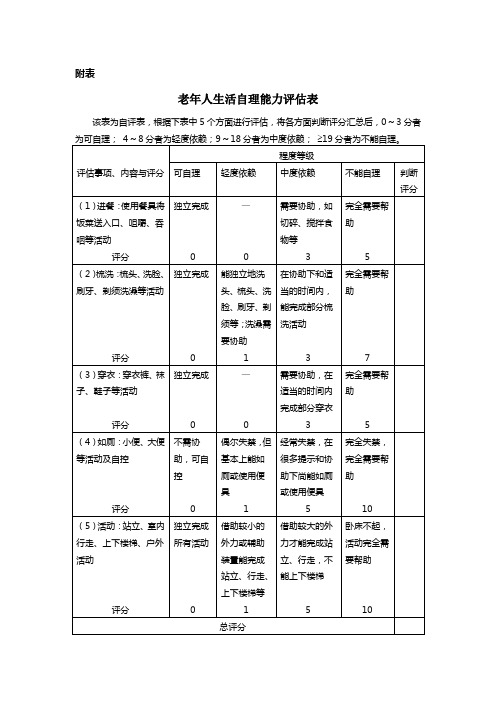 老年人生活自理能力评估表