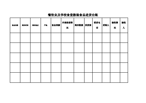 餐饮业及学校食堂食品进货台账