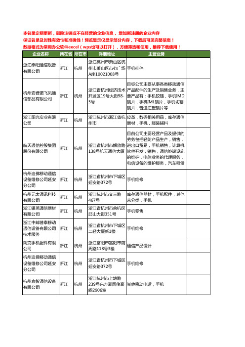 新版浙江省杭州手机通信工商企业公司商家名录名单联系方式大全17家