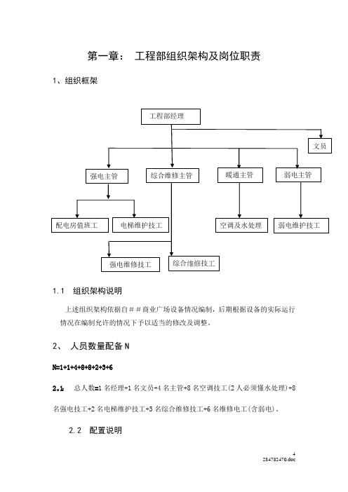 工程部组织架构及职责