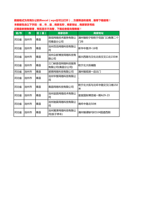 2020新版河北省沧州市青县网络技术有限公司工商企业公司商家名录名单黄页联系电话号码地址大全10家