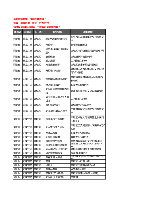 新版河北省石家庄市栾城区保健品企业公司商家户名录单联系方式地址大全72家