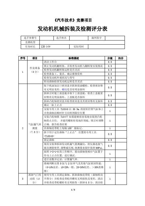 EA211评分表