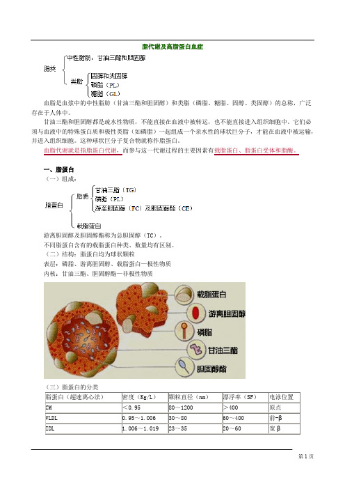 临床化学讲义脂代谢及高脂蛋白血症重点总结