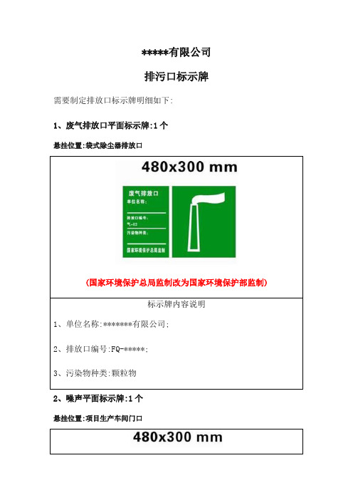 排污口标示牌订制示例