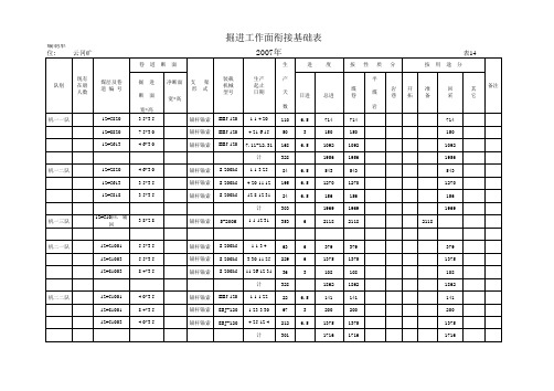 掘进衔接基础表1