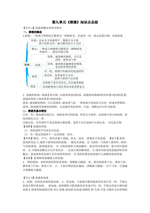 2020-2021学年九年级化学人教版下册  第九单元《溶液》知识点总结