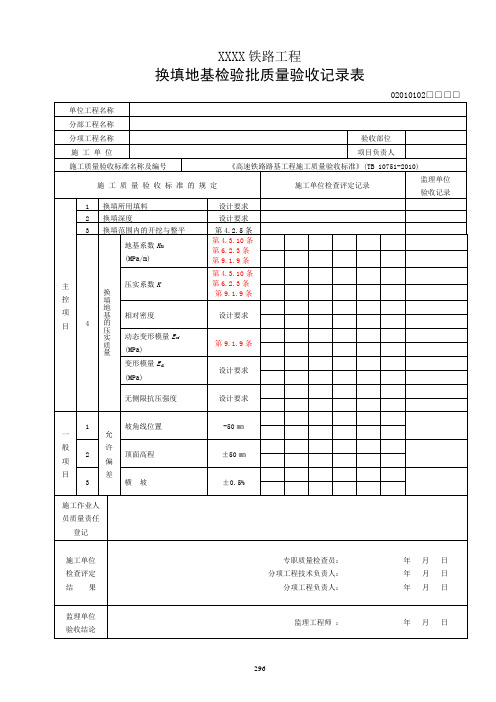 路基及涵洞工程检验批新规范