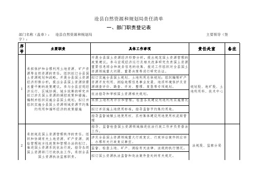 责任清单