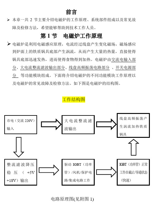 电磁炉工作原理及常见故障及检修方法