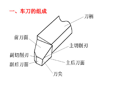 车刀的主要角度