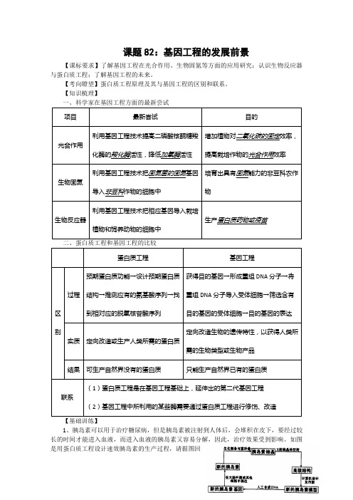 高中生物复习精讲精练(课题82)：基因工程的发展前景