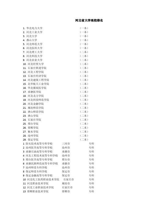 河北周边5省高校排名