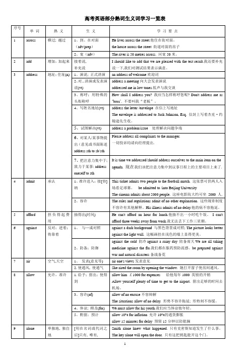 高考英语部分熟词生义词学习一览表