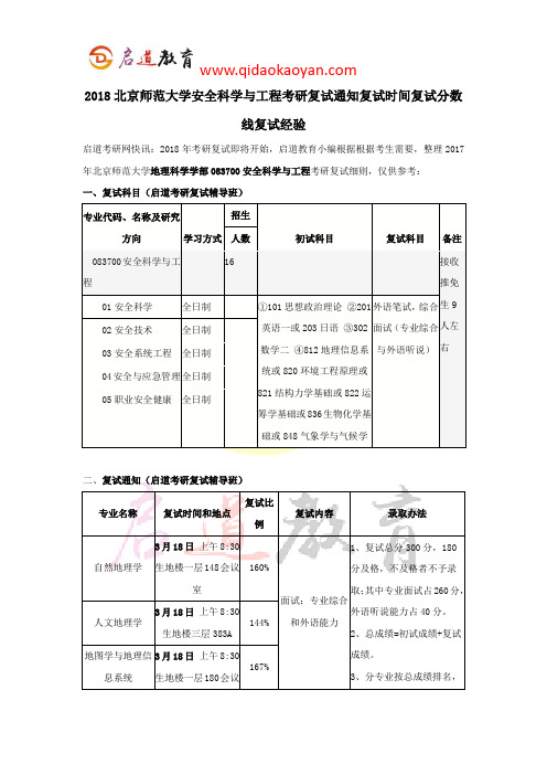 2018北京师范大学安全科学与工程考研复试通知复试时间复试分数线复试经验