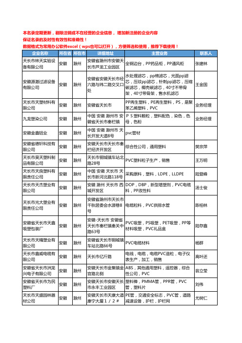 2020新版安徽省滁州通用塑料工商企业公司名录名单黄页联系方式大全40家