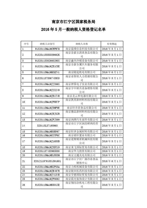 南京江宁区国家税务局