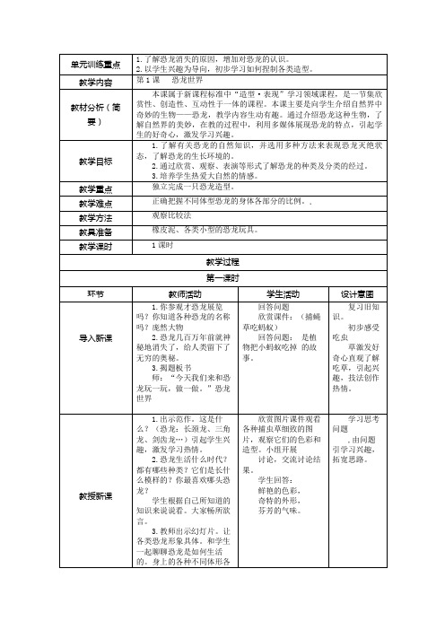 人美版 三年级下册美术教案(表格式)