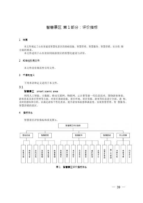 山东省级工程标准 智慧景区 第1部分：评价指标