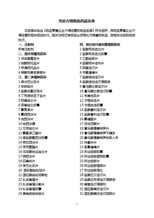 必须凭处方销售的药品名单