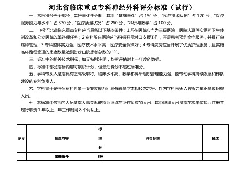 已改_河北省临床重点专科评分标准-神经外科(征求意见稿)