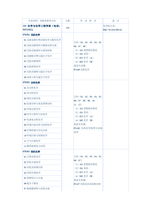 中山大学化学考研科目