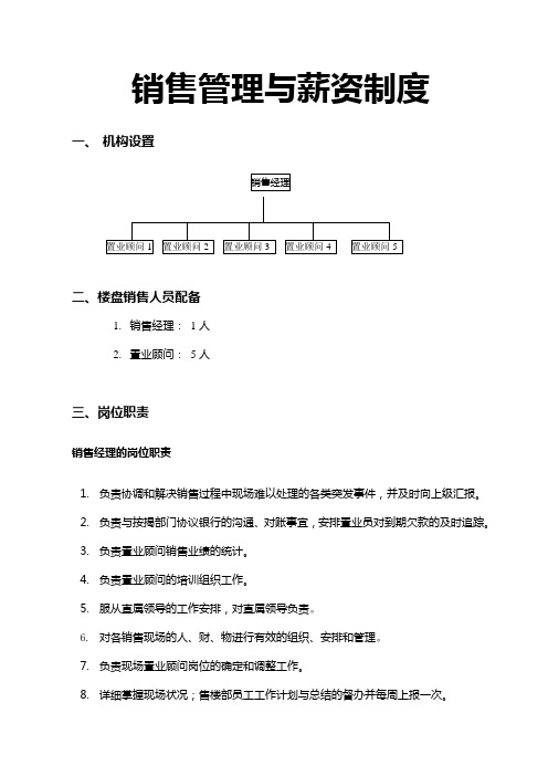 房地产销售管理制度及薪资制度(1)