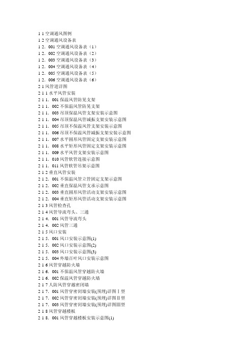 1-1 空调通风图例1-2 空调通风设备表1-2.001 空调通风设备表(1) 1-2