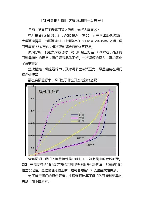 【针对某电厂阀门大幅波动的一点思考】