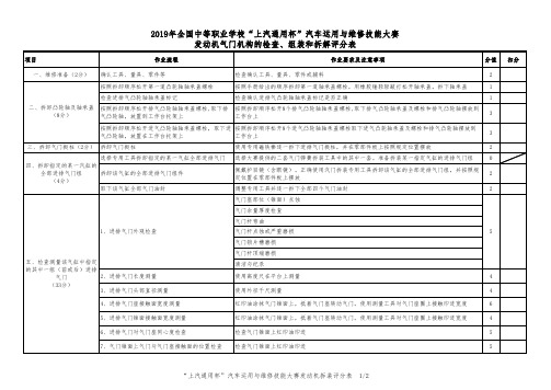 2019发动机拆装评分表