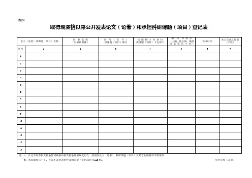 取得现资格以来公开发表论文(论著)和承担科研课题(项目)登记表