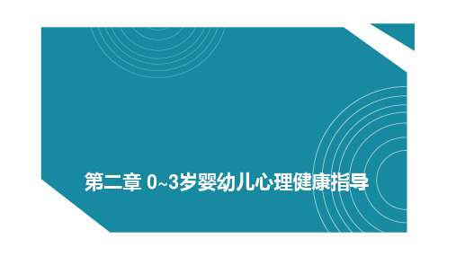 学前儿童心理健康指导 第二章