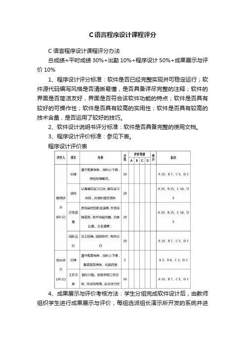 C语言程序设计课程评分