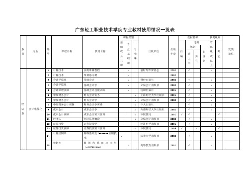 广东轻工职业技术学院专业教材使用情况一览表