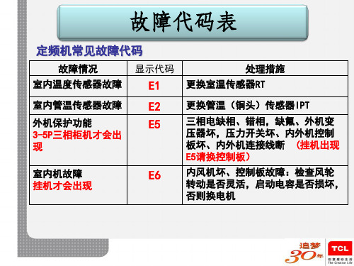 TCL空调常见故障维修