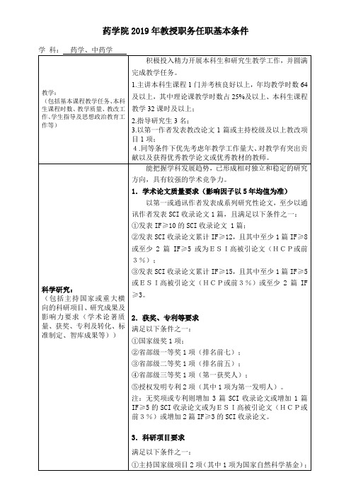 药学院浙江大学高级职务任职条件